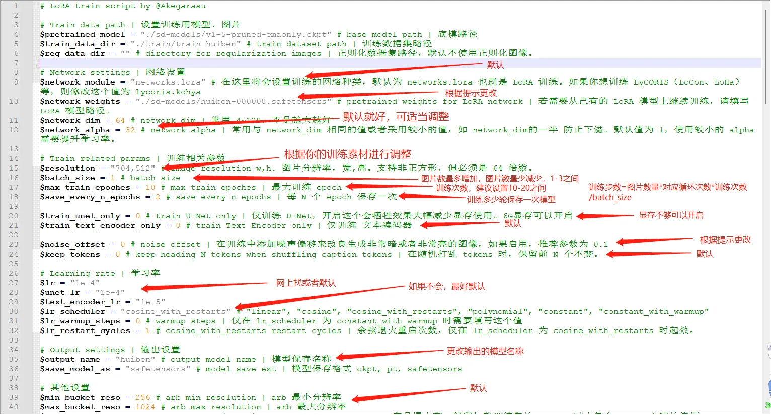 SD Lora训练之参数详解-葫芦娃AI-一起学AI葫芦娃AI