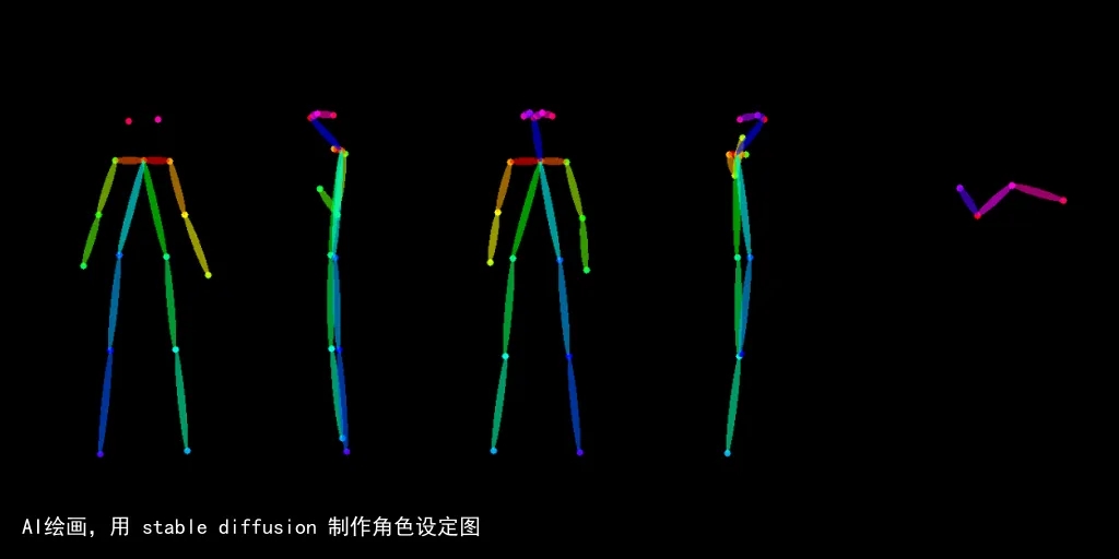 AI绘画，用 stable diffusion 制作角色设定图-葫芦娃AI-一起学AI葫芦娃AI