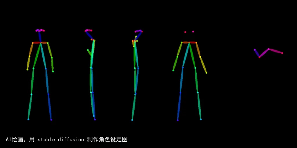 图片[2]-葫芦娃AI-一起学AIAI绘画，用 stable diffusion 制作角色设定图-葫芦娃AI-一起学AI葫芦娃AI