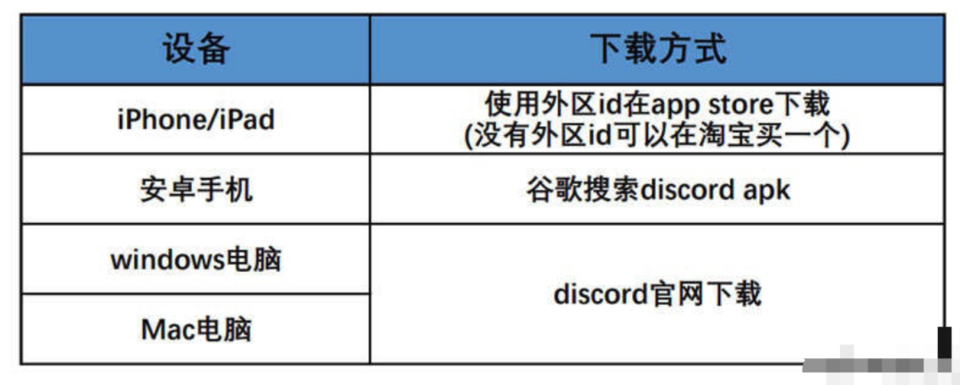 图片[2]-真棒AI-一起学AIMidjourney教程：超详细Ai绘画新手入门攻略（附学习资源工具大全）干货合集，建议收藏-真棒AI-一起学AI真棒AI