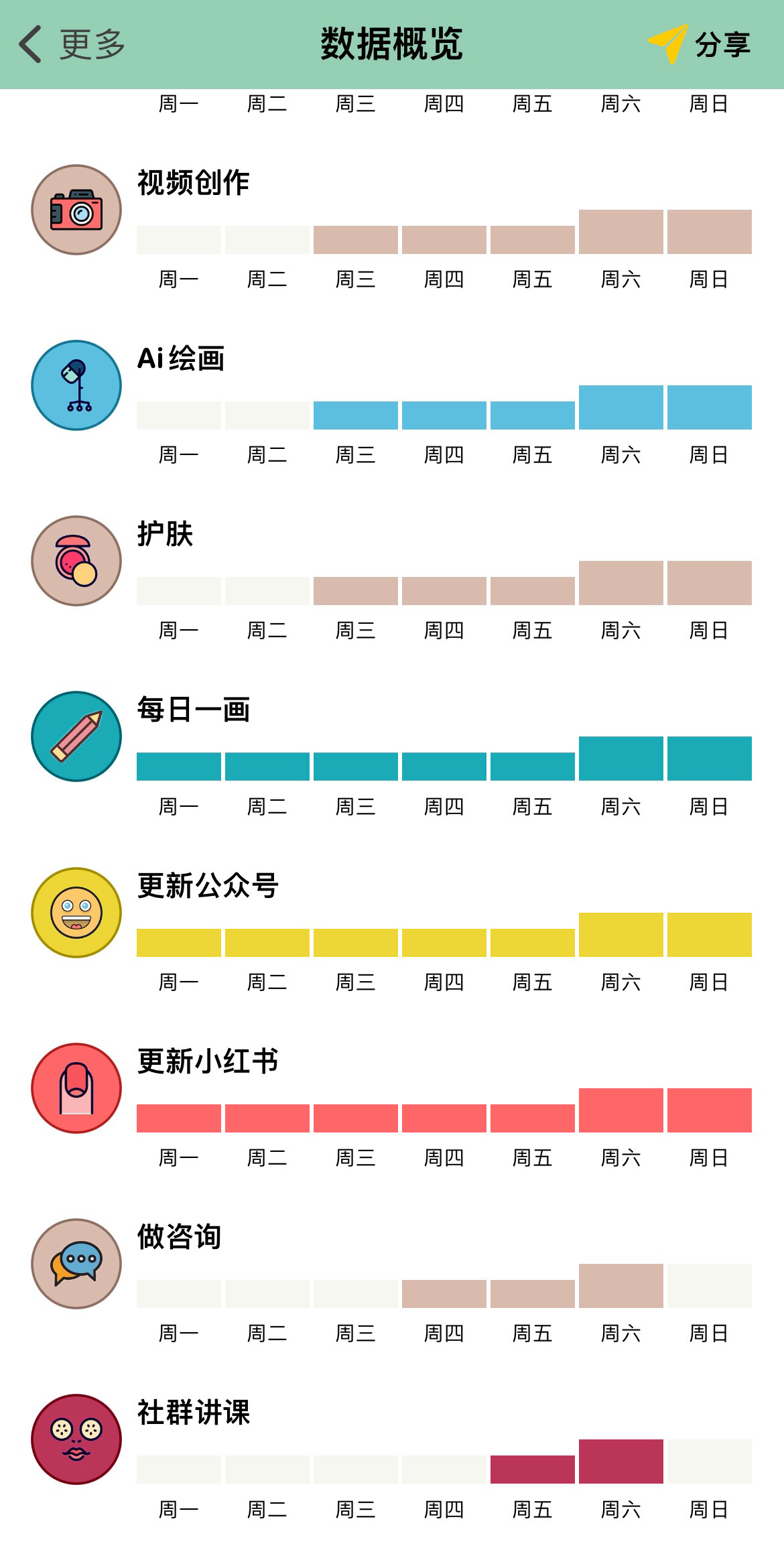 图片[71]-AI生财-一起学AIMidjourney教程：超详细Ai绘画新手入门攻略（附学习资源工具大全）干货合集，建议收藏-AI生财-一起学AIAI生财