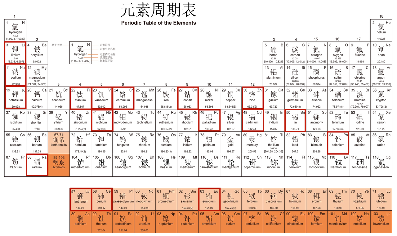 图片[9]-葫芦娃AI-一起学AIGPT究竟是谁的机会？-葫芦娃AI-一起学AI葫芦娃AI