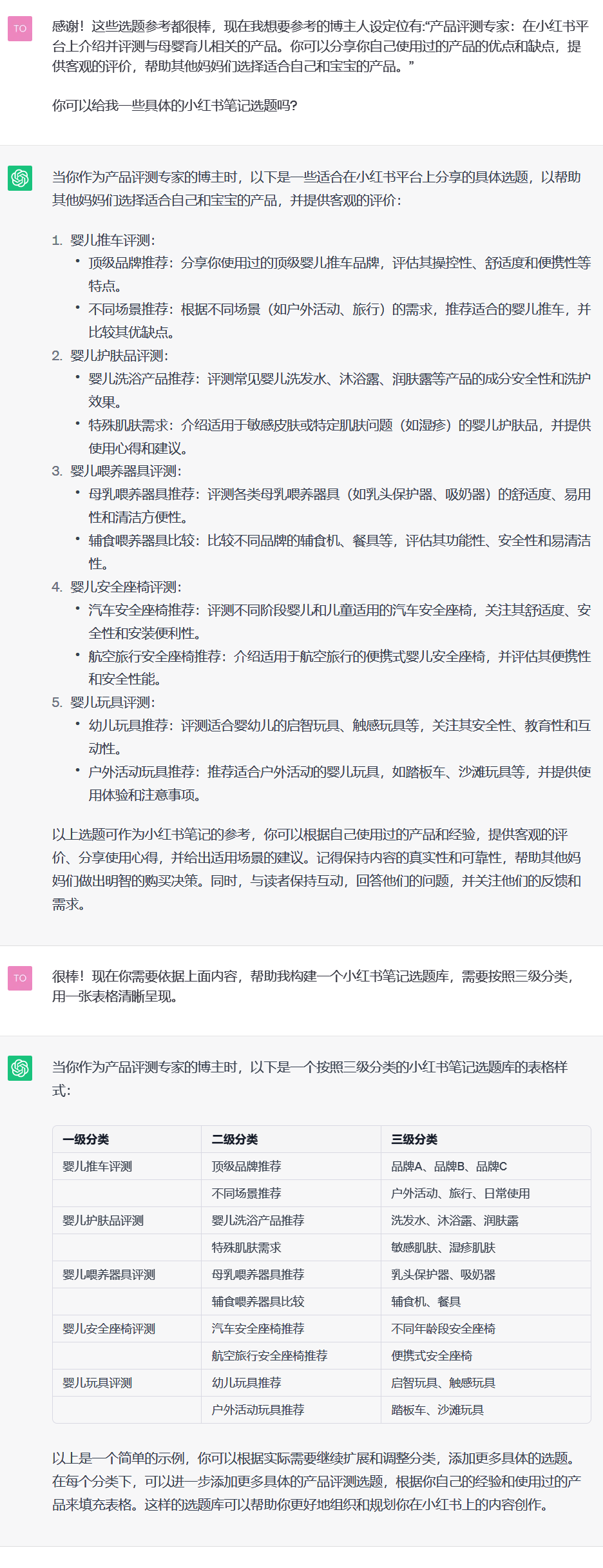 图片[14]-葫芦娃AI-一起学AI《0基础新手如何用GPT创作90分的高质量小红书笔记，提高30倍神仙效率！》-葫芦娃AI-一起学AI葫芦娃AI