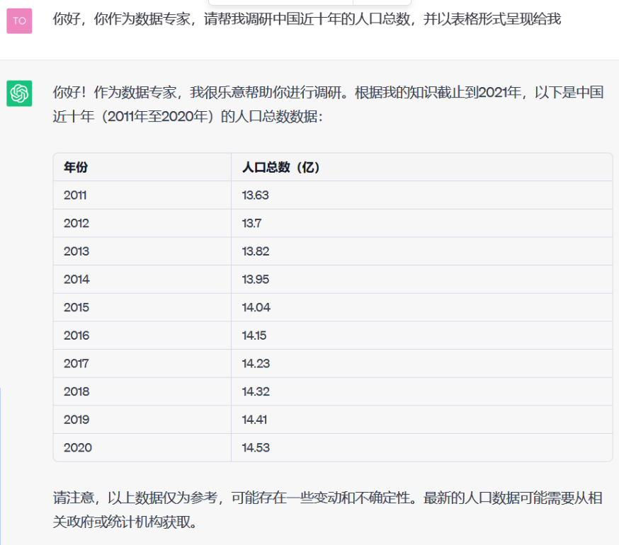 图片[35]-葫芦娃AI-一起学AI《0基础新手如何用GPT创作90分的高质量小红书笔记，提高30倍神仙效率！》-葫芦娃AI-一起学AI葫芦娃AI