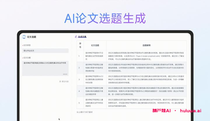 推荐5个AI写作神器，不再熬夜写论文！-葫芦娃AI-一起学AI葫芦娃AI