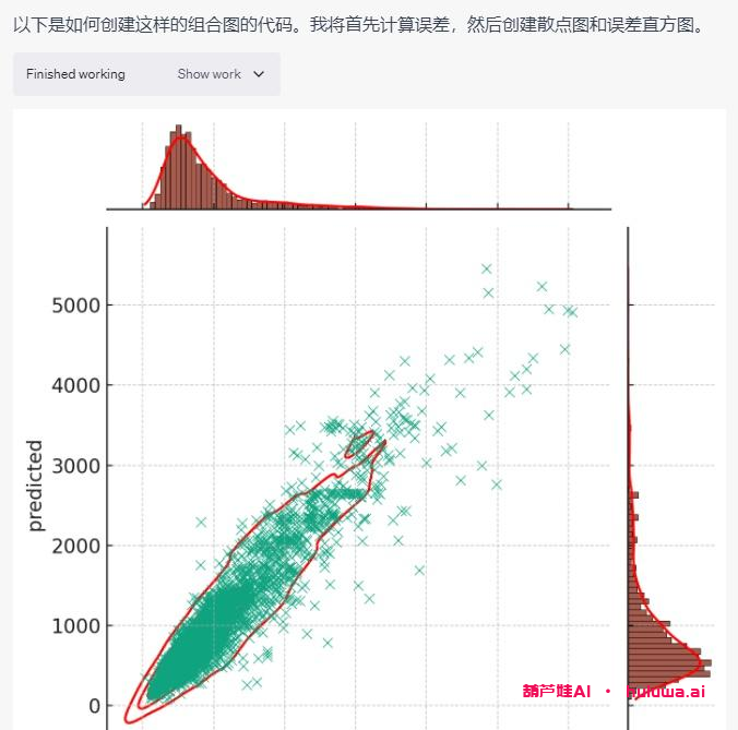 三、人工智能在各领域的应用