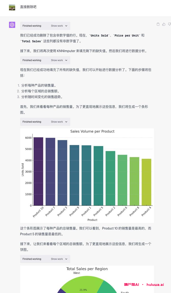 II、GPT中文版诞生，国内用户怎样使用？