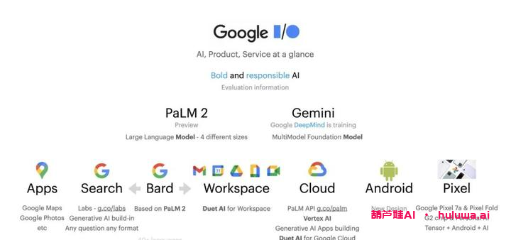 Google Bard发布全新版本，GPT迎来对手？-葫芦娃AI-一起学AI葫芦娃AI