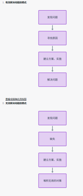 图片[3]-葫芦娃AI-一起学AIprompt 的最开心写法是随心所欲-葫芦娃AI-一起学AI葫芦娃AI