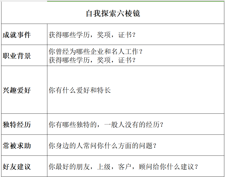 图片[9]-葫芦娃AI-一起学AI用 AI 助力自己成为超级个体-葫芦娃AI-一起学AI葫芦娃AI