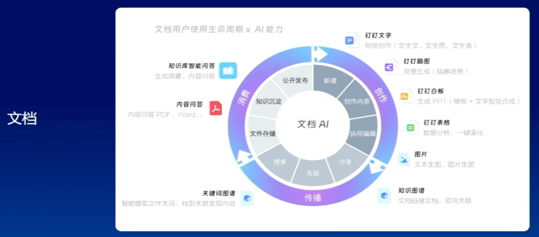 图片[10]-葫芦娃AI-一起学AI给你足够的理由让你拥抱AI人工智能-葫芦娃AI-一起学AI葫芦娃AI