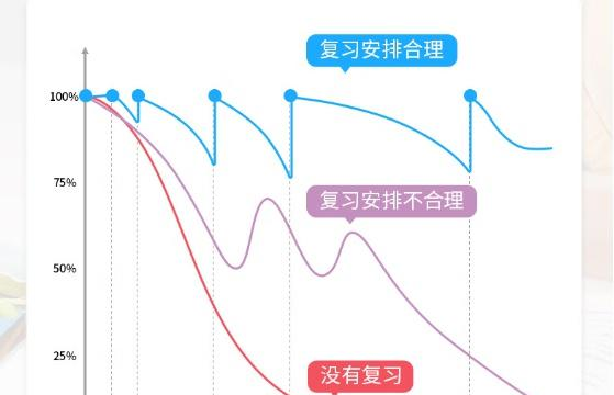 阿尔法蛋AI双语听说宝