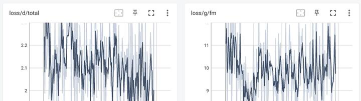 loss曲线1