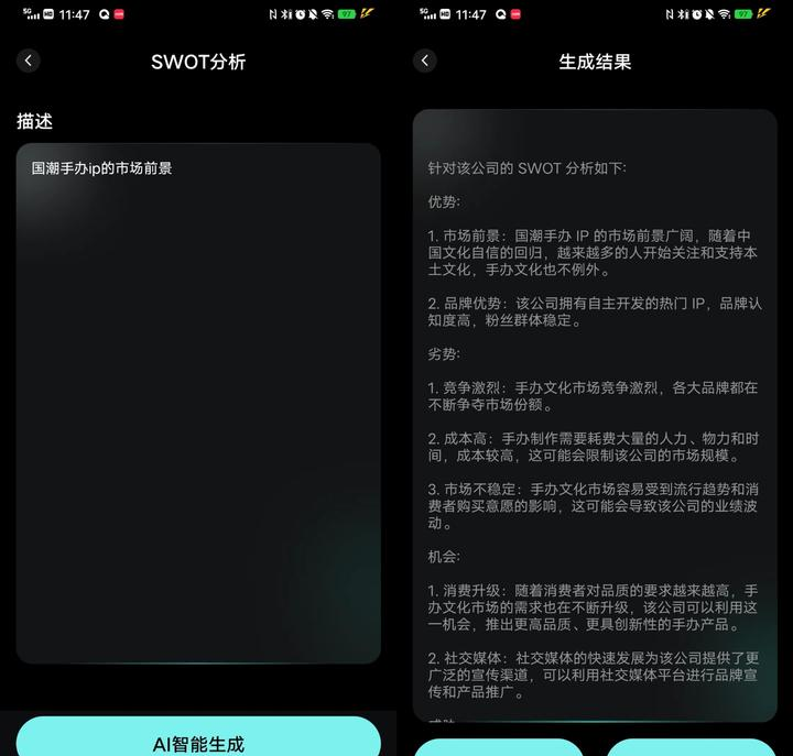 SWOT分析预览